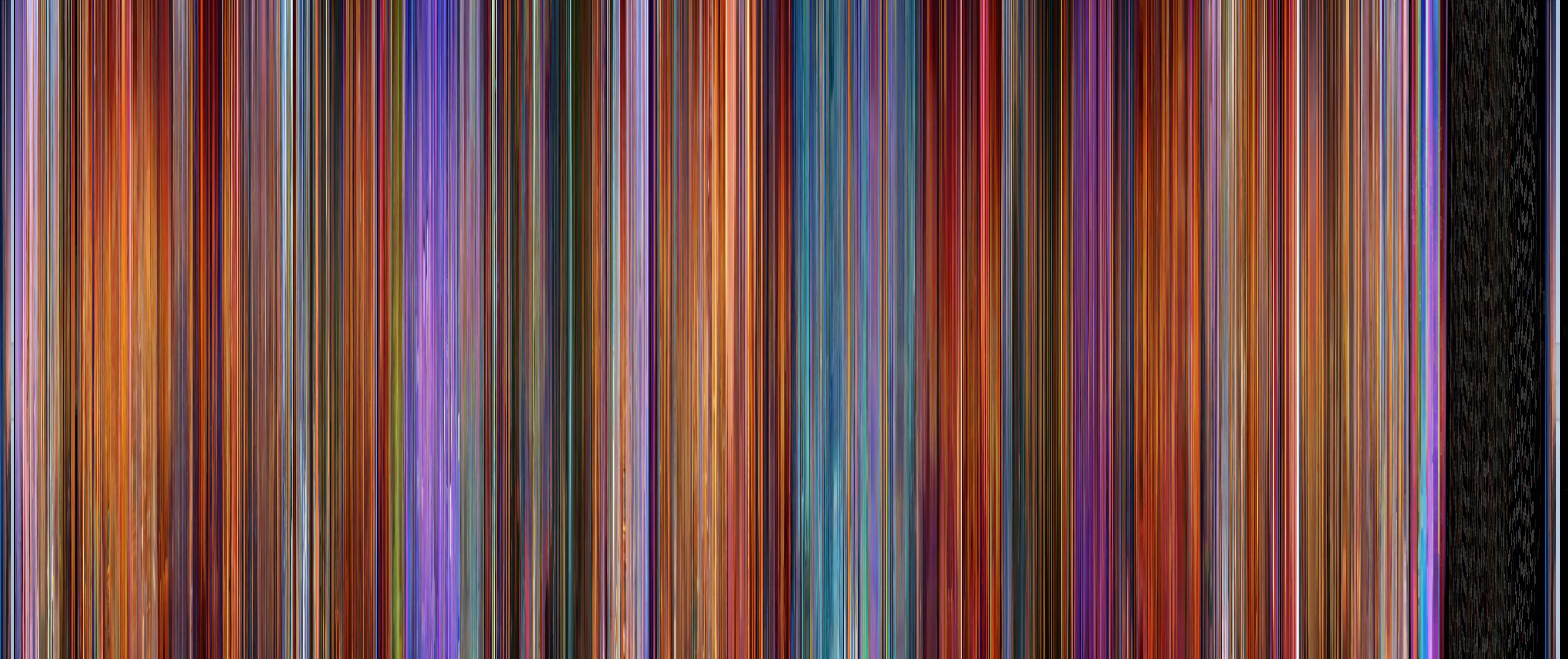 Color barcode for Elemental (2023)