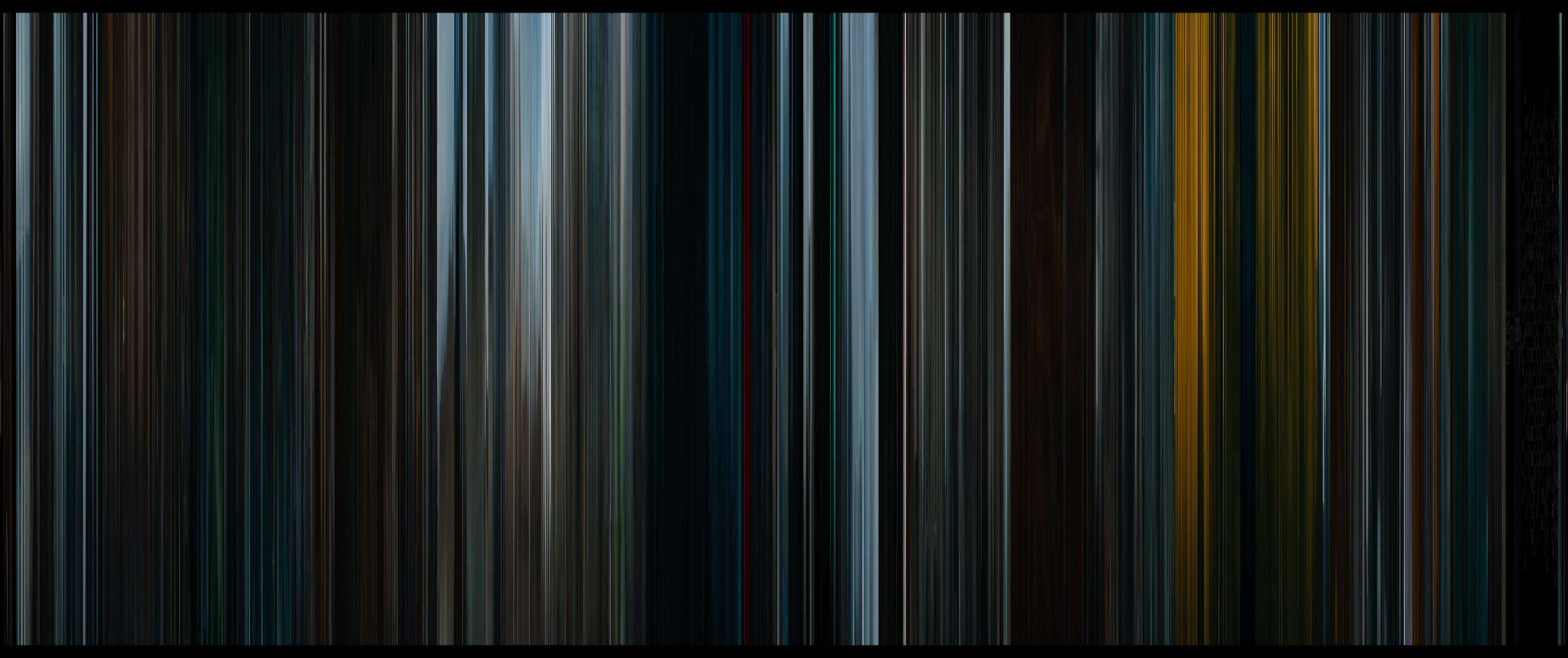 Color barcode for The Green Knight (2021)