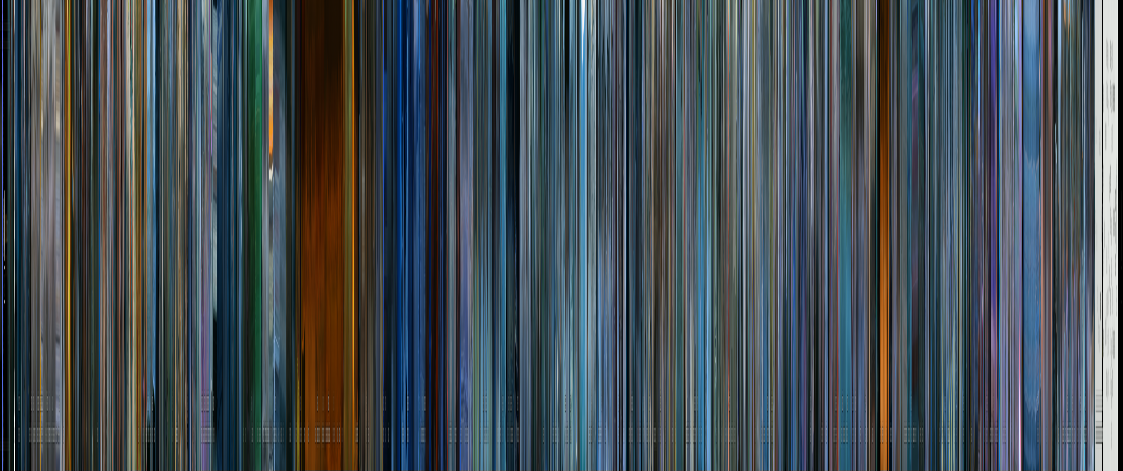 Color barcode for Chungking Express (1994)