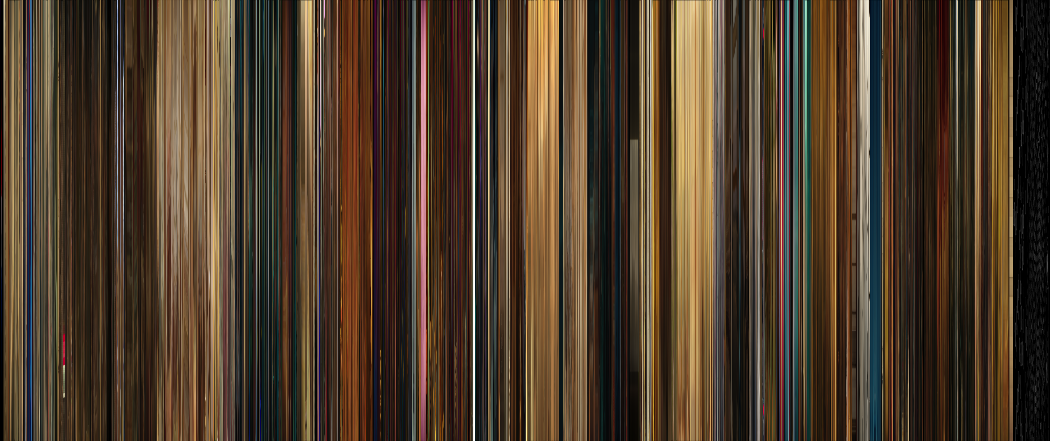 Color barcode for Megalopolis (2024)