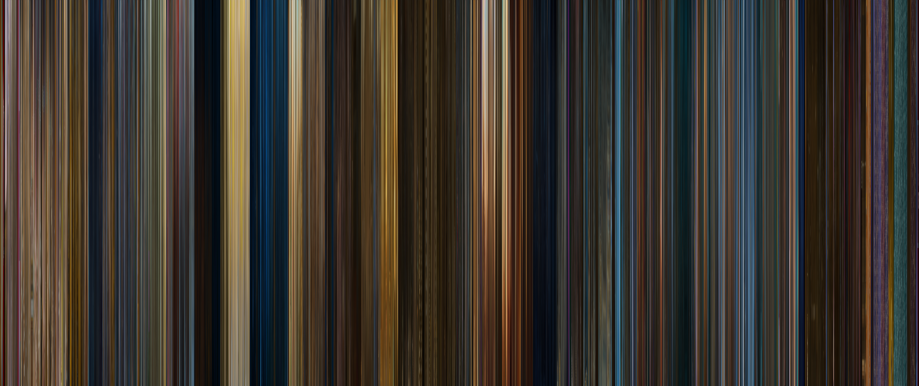 Color barcode for Guardians of the Galaxy Vol. 2 (2017)